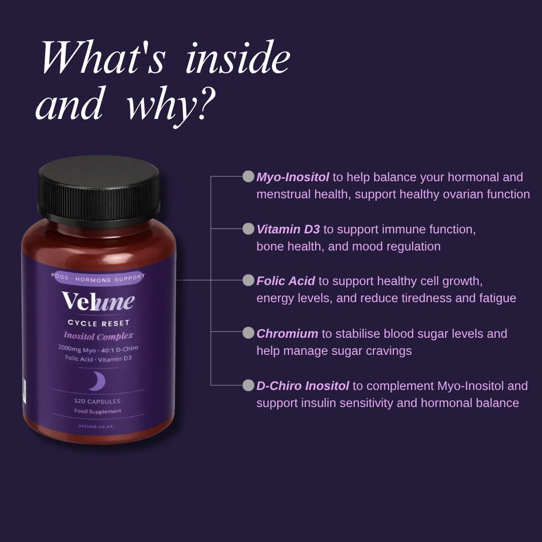 Cycle Reset - Inositol Complex