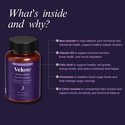 Cycle Reset - Inositol Complex