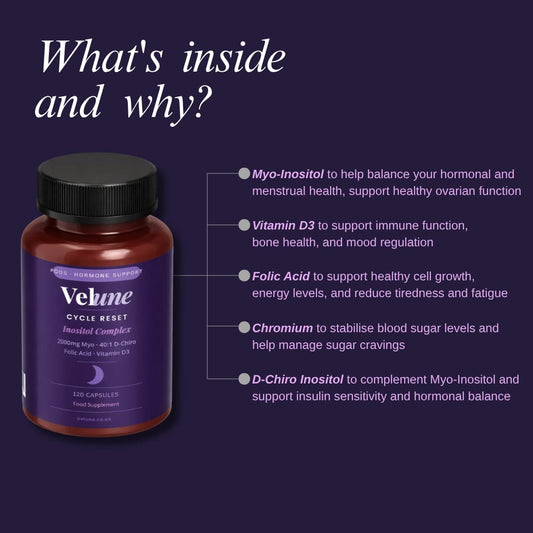 Cycle Reset - Inositol Complex